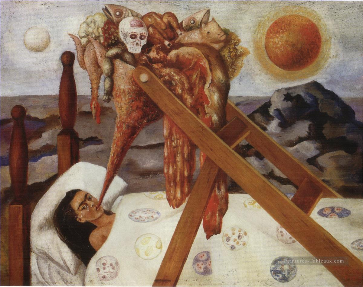 Sans espoir féminisme Frida Kahlo Peintures à l'huile